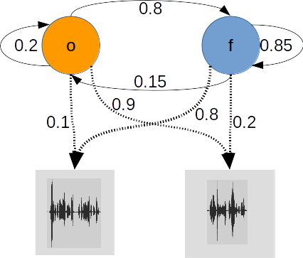 hmm-voice.png hmm-voice.png